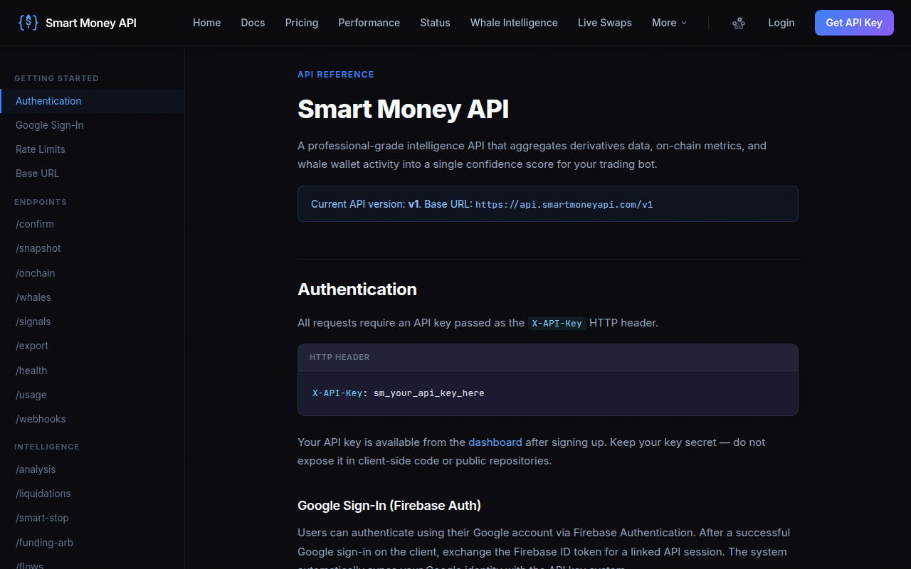 How to Integrate Confirmation API into TradingView and Bots — Smart Money API
